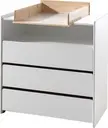 Kategorie Dětské komody