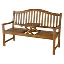 Kategorie Dřevěné zahradní lavice