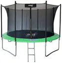 Kategorie Trampolíny