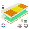 Matrace IDEA HEUREKA PLUS 90x200x20 cm
