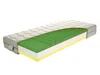 Matrace Vilon Duo 80×200 cm