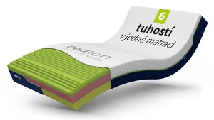 BEDTON DANCE MEMORY KOMBI 180x220 cm matrace