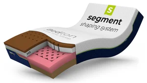 Bedton Jazz Bonell XDURA Memory Very Hard 80×190 cm