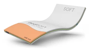 Bedton Topper HR Soft 160×200 cm, výška 5 cm, potah AGNOTEX nepodšitý