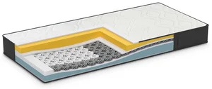 Dormeo iMemory S+ Silver 90x200 cm