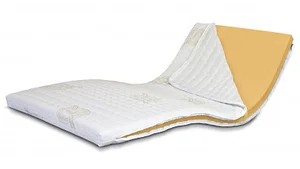 HR TOPPER Přistýlka 195 × 90 cm