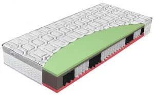 Indická pružinová matrace 90x200 cm – Bio-Gel Greengel EX, výška 21 cm