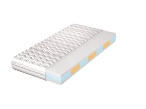 KACEOL 90x200 cm – 7-zónová hypoalergenní pěnová matrace