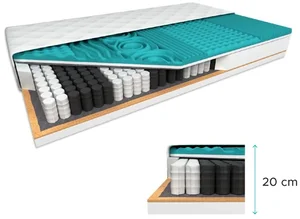 Kokosová matrace COCO MAXI 120x200 cm, 20 cm vysoká, s dvouúrovňovou tvrdostí