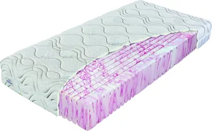 Materasso Antialergic care 80×190 cm
