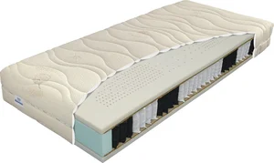 Materasso Natura Hydrolatex T3 80×195 cm