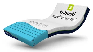 Matrace 100x180 cm BEDTON COUNTRY HYBRID BI-ZONE