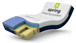 Matrace 120×200 cm ROMANCE SPRING SERENA SOFT