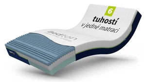 Matrace 130x200 cm LETKIS PUR KOMBI