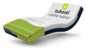 Matrace 180×210 cm BEDTON DANCE MEMORY MEDIUM