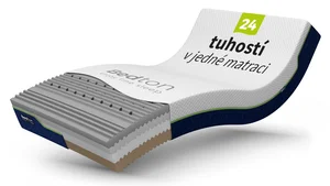 Matrace 80x210 cm Sonet Memory Kombi