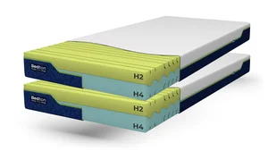 Matrace 90x185 cm Funky PUR Duo 1+1 zdarma
