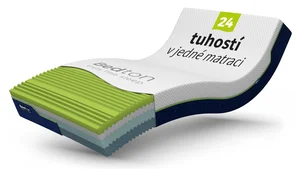 Matrace BAND MEMORY KOMBI 80x185 cm