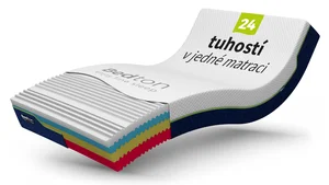 Matrace BEDTON AMBIENT MEMORY KOMBI 140x180 cm
