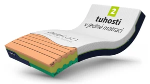 Matrace BEDTON BOOGIE HR FLIP 80×195 cm