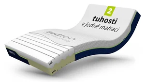 Matrace BEDTON RUMBA PUR DUO 80×185 cm