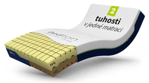 Matrace BEDTON STEP HR DEKUBIT 120x210 cm