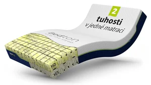 Matrace BEDTON TIGER HR Dekubit 85x185 cm