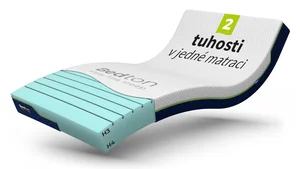 Matrace Folk PUR BI-ZONE 90×200 cm