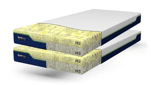 Matrace FUGA HR DUO 80x185 cm – 1+1 ZDARMA