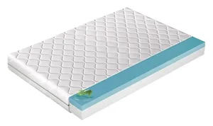 Matrace FUTURA 16 Visco 140×200 cm