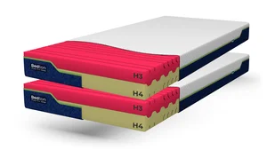 Matrace Gothic HR Duo 80x185 cm – 1+1 ZDARMA