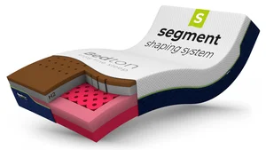 Matrace Jazz 80x185 cm Bonell XDURA Memory Soft