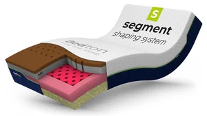 Matrace Jazz Bonell XDURA Memory 160×200