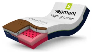 Matrace Jazz Bonell XDURA Memory Medium 140x220 cm