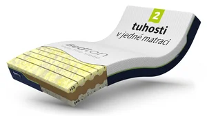 Matrace JOTA HR FLIP 150×200 cm