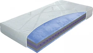 Matrace Materasso Blue Magic 80×195 cm