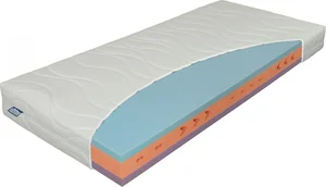 Matrace Materasso Ergoflex 1+1 zdarma 80x190 cm