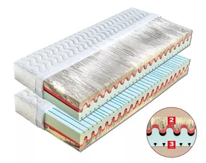 Matrace Panama 110x200 cm – Úplet potah