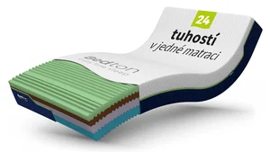 Matrace POPPIN XDURA KOMBI 120x200 cm