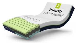 Matrace RAP PUR DUO 70×160 cm