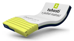 Matrace SKA HR BI-ZONE 100x200 cm