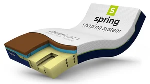 Matrace Tango Spring XDURA Soft 80x160 cm