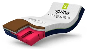 Matrace Tango Spring XDURA Very Soft 160×210 cm