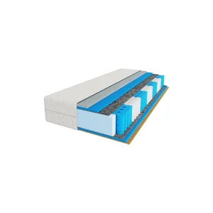 Matrace taštičková PREMIER REST PREMIUM 180×200 cm