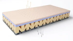 Matrace VISCO MEDIFLEX AIR HARD 200×90 cm