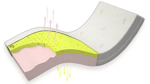 Matrace VISCO YOGA AIR HARD 200×200 cm