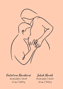 Personalizovaný Těhotenský Plakát 30x40 cm