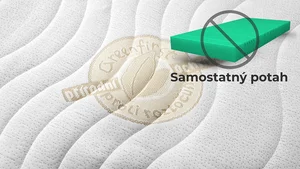 Potah na matraci GREENFIRST 80×190 cm s rounem 385 g/m²