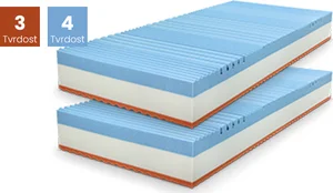 Řešeto Tessie Plus 26 cm 80×190 cm – 1+1 ZDARMA