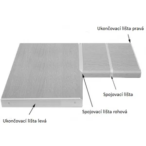 Spojovací lišty STRAKOŠ pro kuchyňskou desku – hliník, šířka 60 cm